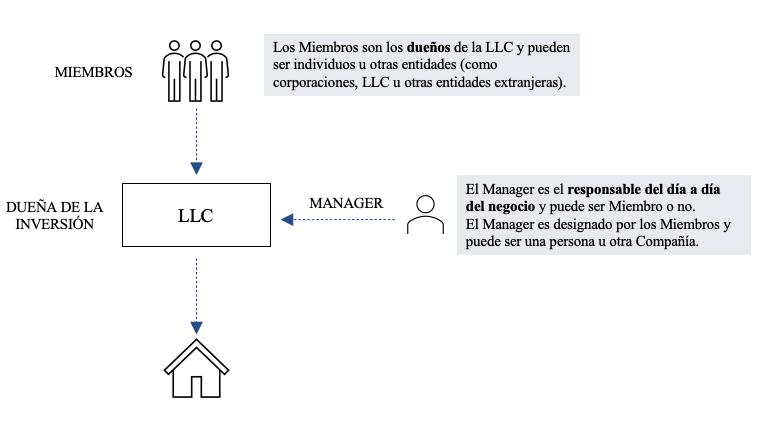 Diagram

Description automatically generated
